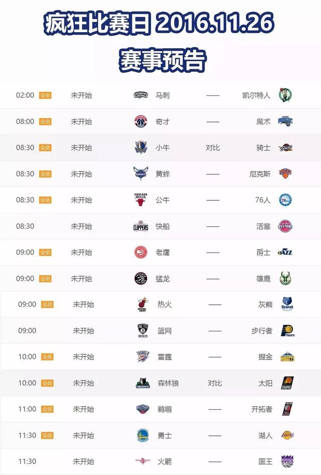 🏀快船vs老鹰前瞻：四巨头势头火热剑指4连胜 特雷-杨&穆雷期待爆冷